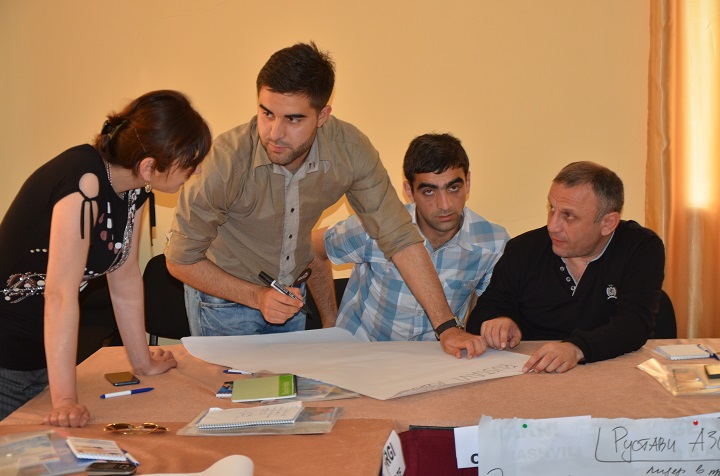Group discussion